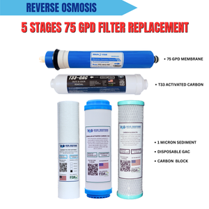 5 Stages 75 GPD Filter Replacement Pack for Reverse Osmosis City Water